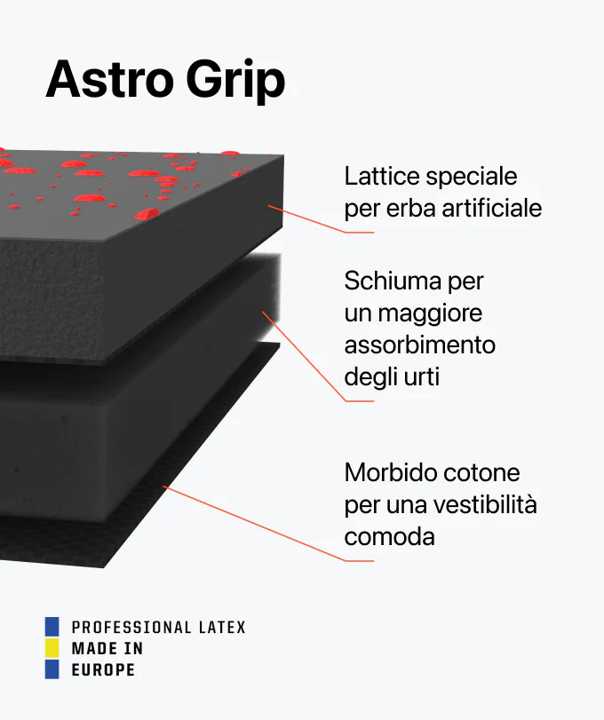 Immagine prodotto 8