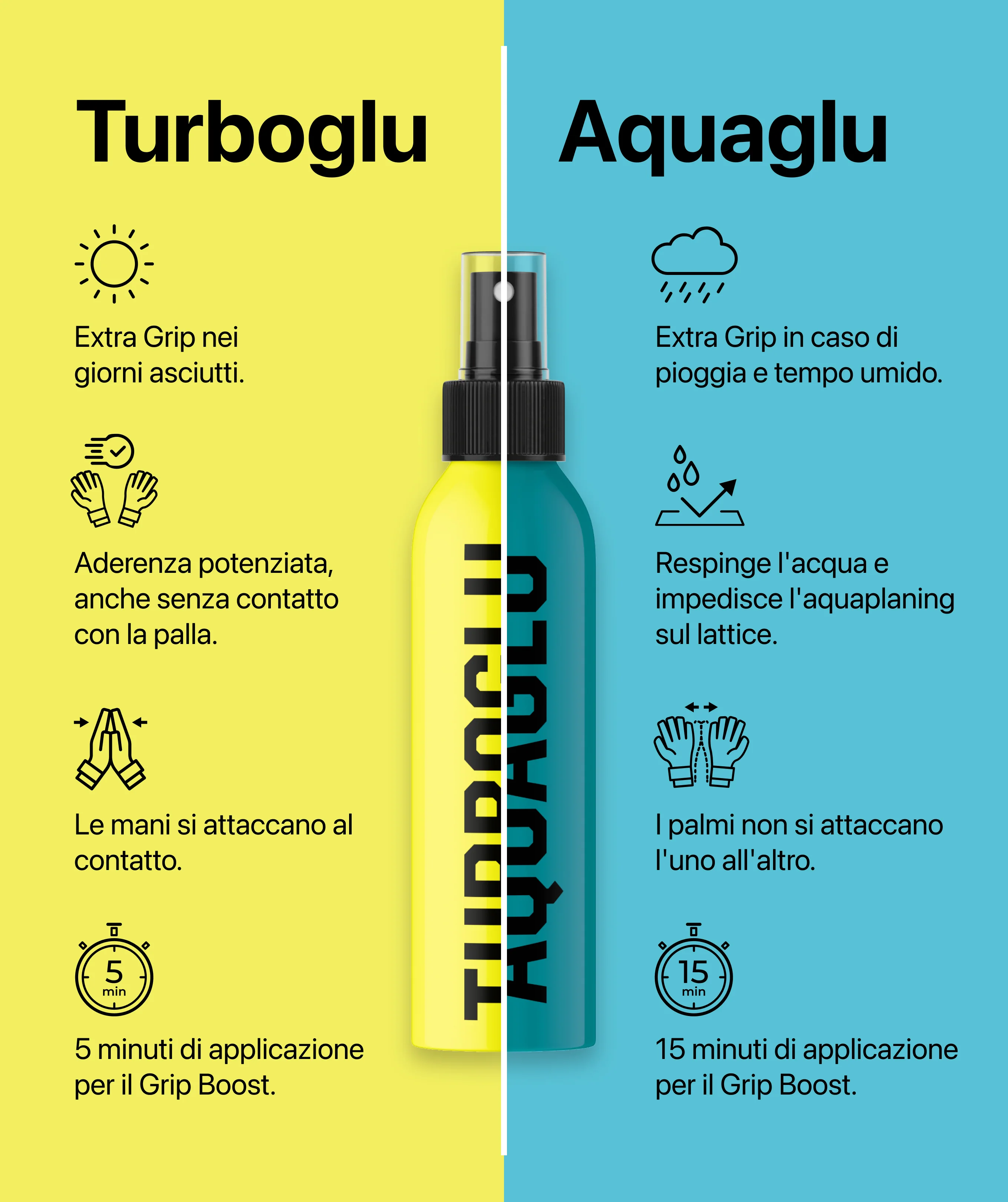 Immagine prodotto 6